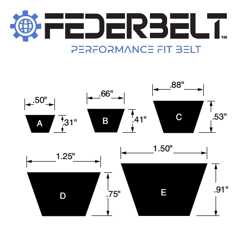 FEDERBELT INDUSTRIAL V-BELT A33 4L350 1/2X35 In