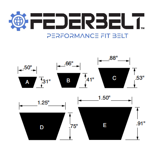 FEDERBELT INDUSTRIAL V-BELT A57 4L590 1/2 X 59 In