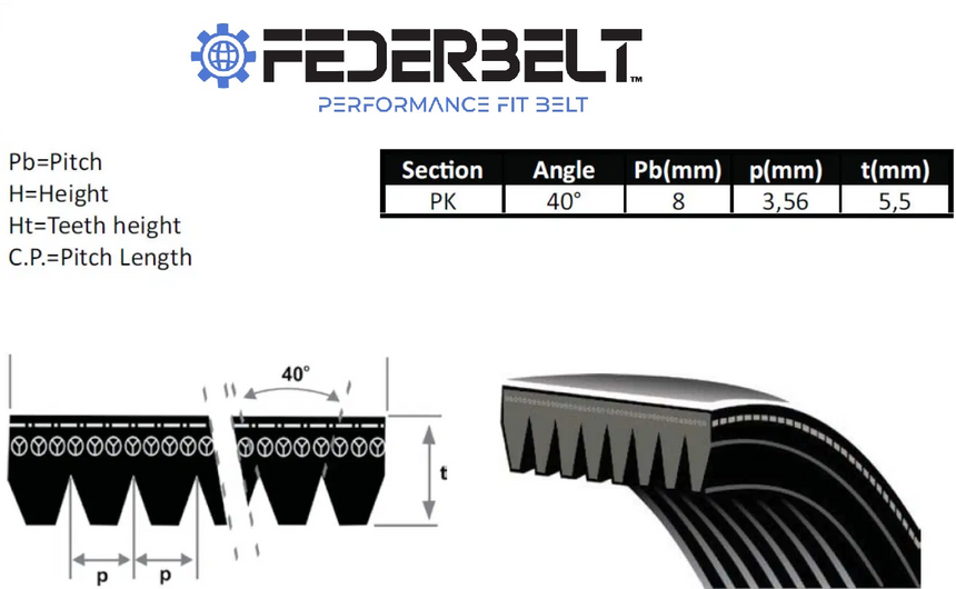 FEDERBELT EPDM SERPENTINE BELT 7PK2470